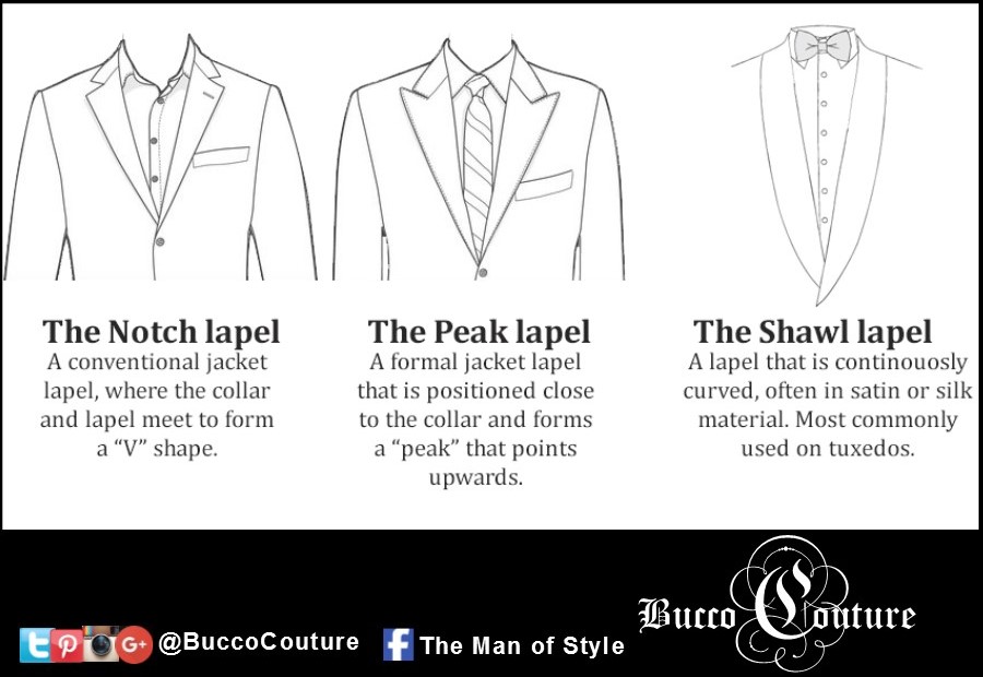 Bucco Couture - The Man of Style - Custom suits - 072517