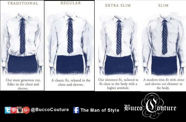 Teaching Tuesdays - Bucco Couture -Custom clothing of distinction ...
