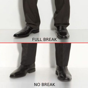 No Break Cut vs. Full Break Cut