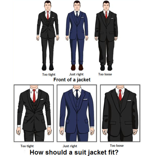 How Should a Suit Jacket Fit?