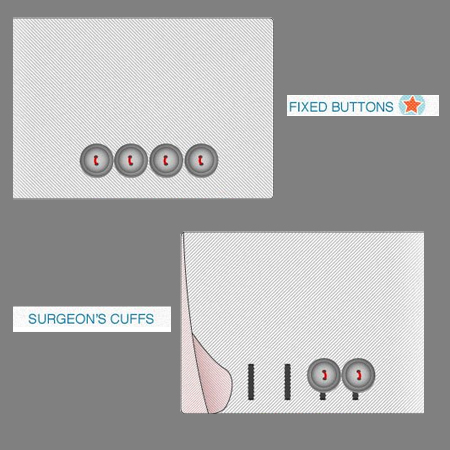 Differences Between Decorative And Functional Buttons In A Suit