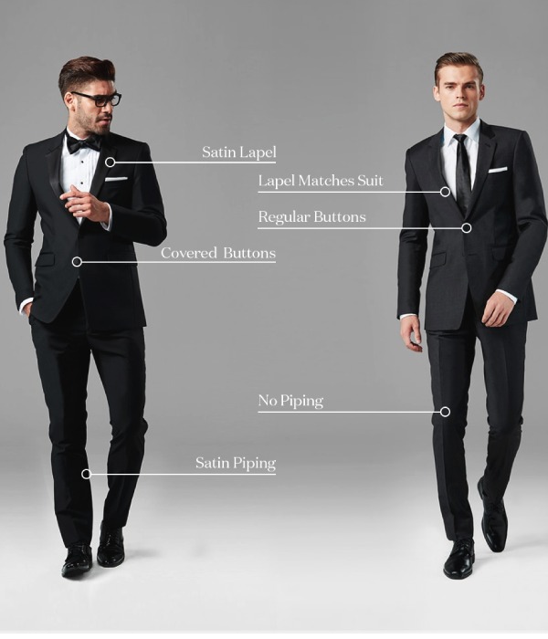 Tuxedos Versus Suits For Wedding